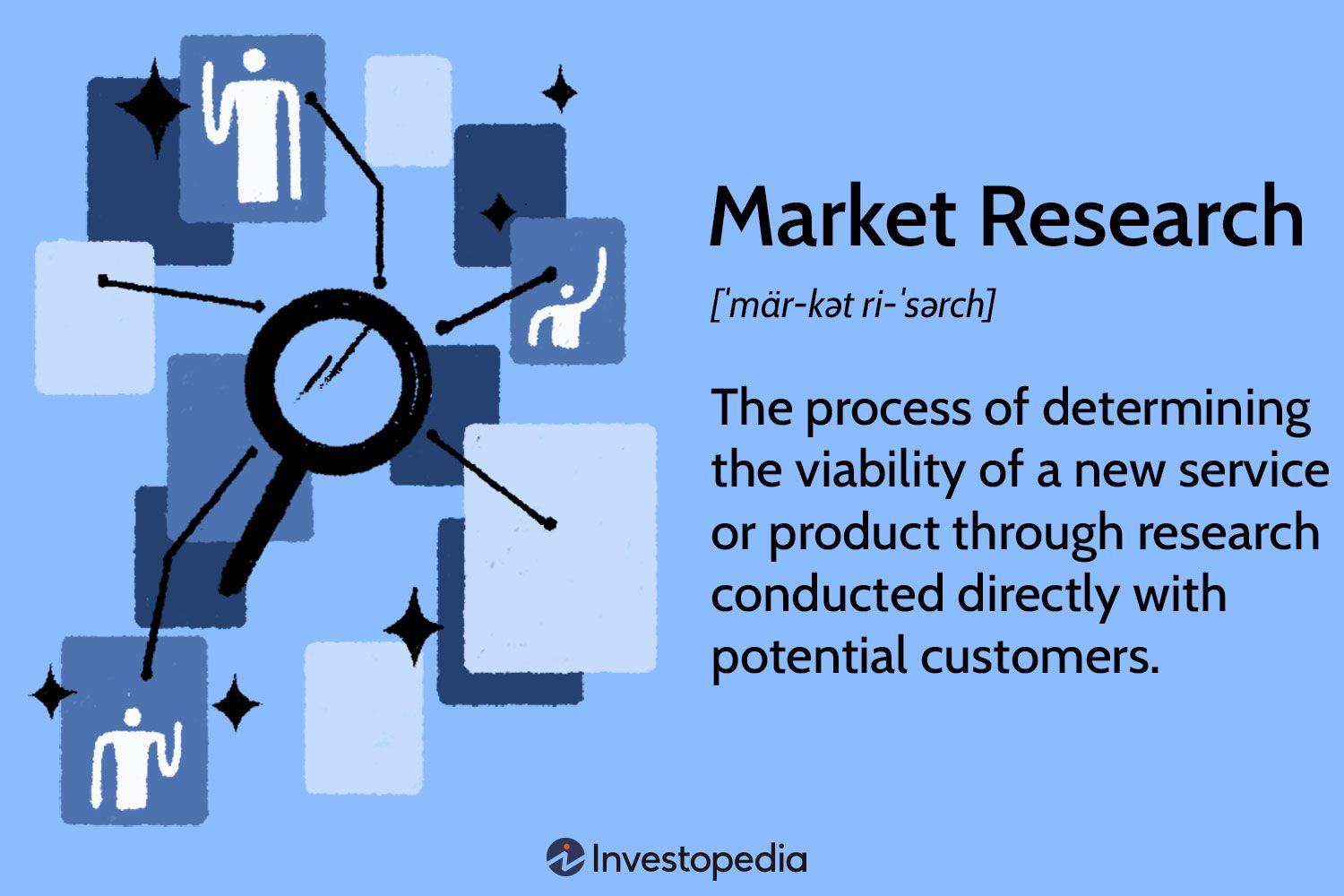 Top Market Research Tools to Boost Your Business Insights Today